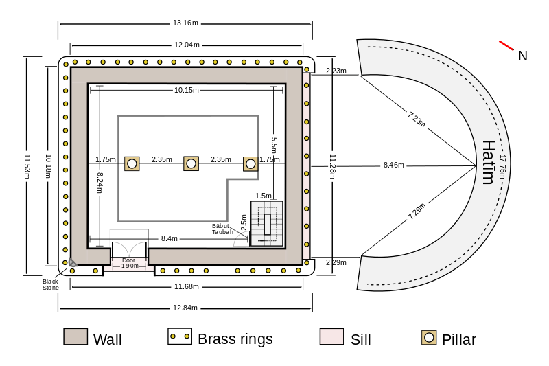 Urheber 	Bjankuloski06en ; https://commons.wikimedia.org/wiki/File:Kaaba-plan.svg?uselang=de Creative commons 3 Lizenz